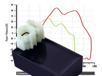 CDI Tuning für Honda XR 600 R Tuning