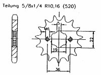 Ritzel Z.14 Herkules Hurricane ATV/Sport 300