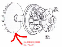 Halbriemenscheibe Aeon Cobra / Overland 125 150 180 190 220 Riemenscheibe