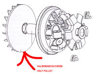 Halbriemenscheibe Goes 220 Riemenscheibe