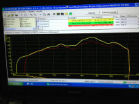 Auspuff für BMW R 1200 GS /  Adventure LC Bj.10-13 Carbon