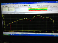 Auspuff BMW R 1200 GS /  Adventure LC Carbon