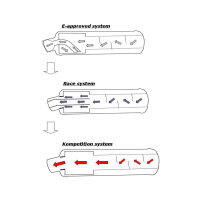 Auspuff für Herkules Hurricane 300 Sport Carbon mit...