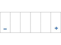 Batterie Gel für Tauris Strada 125