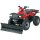 Schneeschild 50 Zoll ATV 127 cm Swisher Komplettset Quad ATV