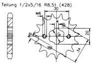 Ritzel Z.17 AJP PR3 200 MX/PRO High Speed Tuning