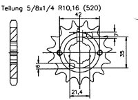 Ritzel Kawasaki KL/KLX 250 A/R/E