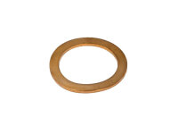 Dichtung Krümmer Aprilia RS-4 125