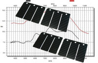 Membrane Carbon für Aprilia RS 250 LD01 Stage 2 Racing