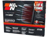 Luftfilter K & N für BMW R 1200 GS / Adventure R...