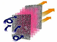 Luftfilter für Aprilia RS 125, AF1 125, Europa 125, Tuono 125