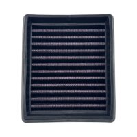 Luftfilter  für KTM Duke 125 Bj.11-16