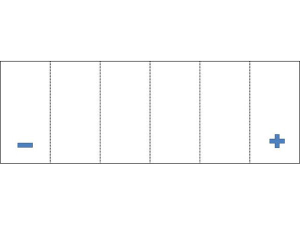 Batterie YTX14L-BS SLA AGM Kyoto für Harley Davidson