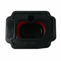 Luftfilter für Yamaha MT-07 / Tracer 700 / Tenere...