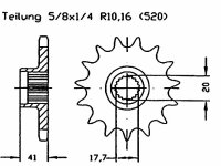 Ritzel Z.20 AEON Cobra 50 - 100, Unilli CX 50 - 100, Aeon...