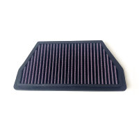 Luftfilter für Honda CBR 600RR (07-16)