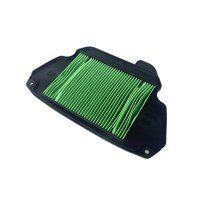 Luftfilter für Honda CB650F Bj.14-18