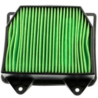 Luftfilter für Honda CB 125 R / CB 300 R Neo Cafe...