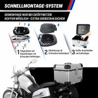 Topcase für Jawa 350/639 im robusten 35 Liter Aluminium-Design