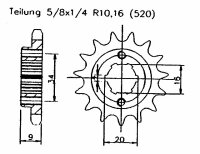 Ritzel Z.15 Yamaha Blaster YFS200 Tuning