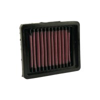 K&N Luftfilter für KTM Duke 125/200/390 RC125/390
