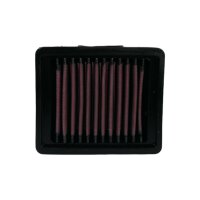 K&N Luftfilter für KTM Duke 125/200/390 RC125/390