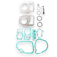 Dichtungssatz für Suzuki VS 1400 Intruder GL GLP...