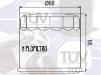 Ölfilter Hiflo HF138 für Aprilia,Cagiva, Ducati...